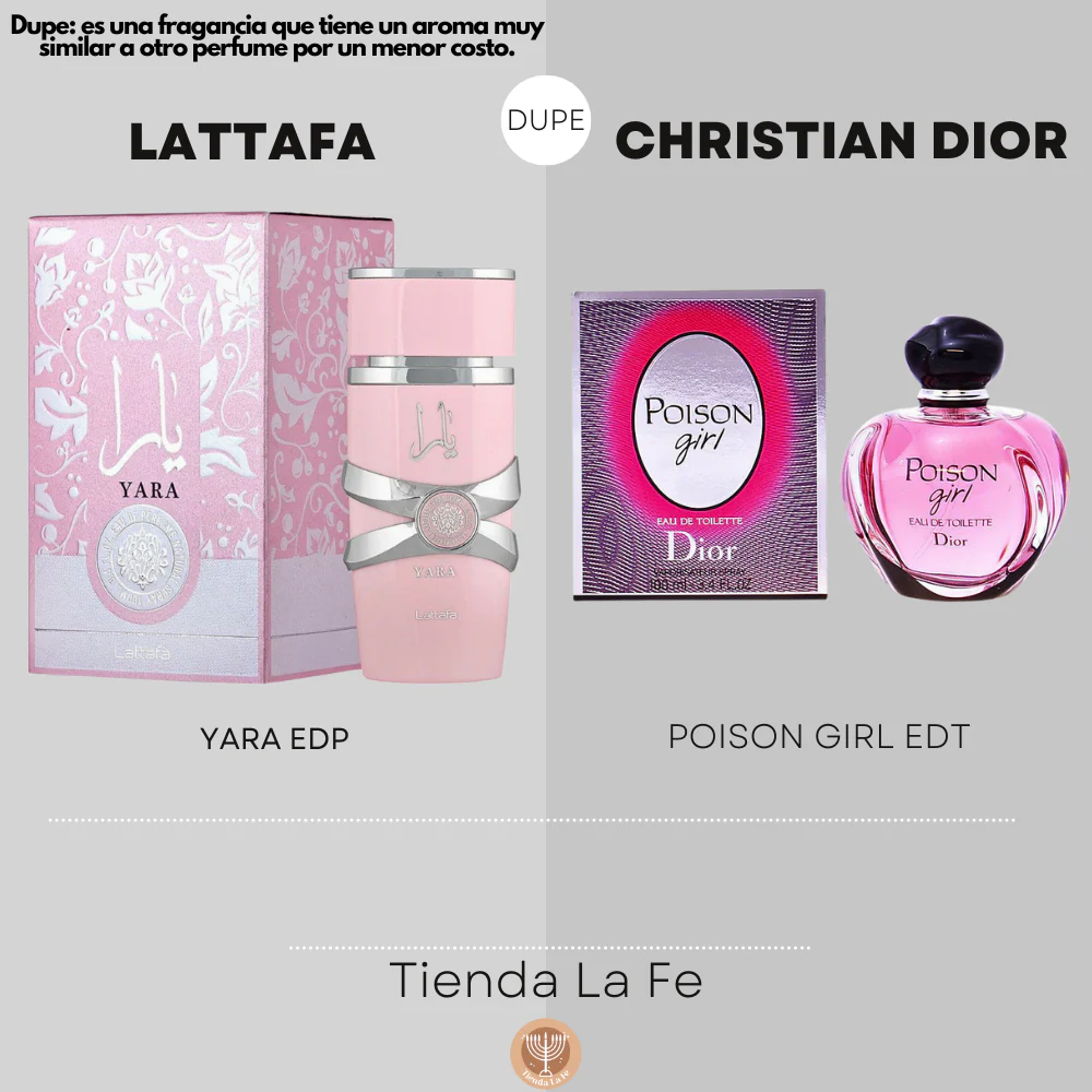 Lattafa Yara Women 100ml EDP